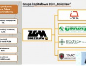 ZGH Bolesław SA jako przykład działań na rzecz poprawy efektywności energetycznej procesów produkcyjnych