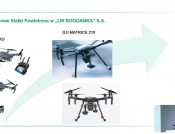 Praktyczne wykorzystanie dronów w LW Bogdanka